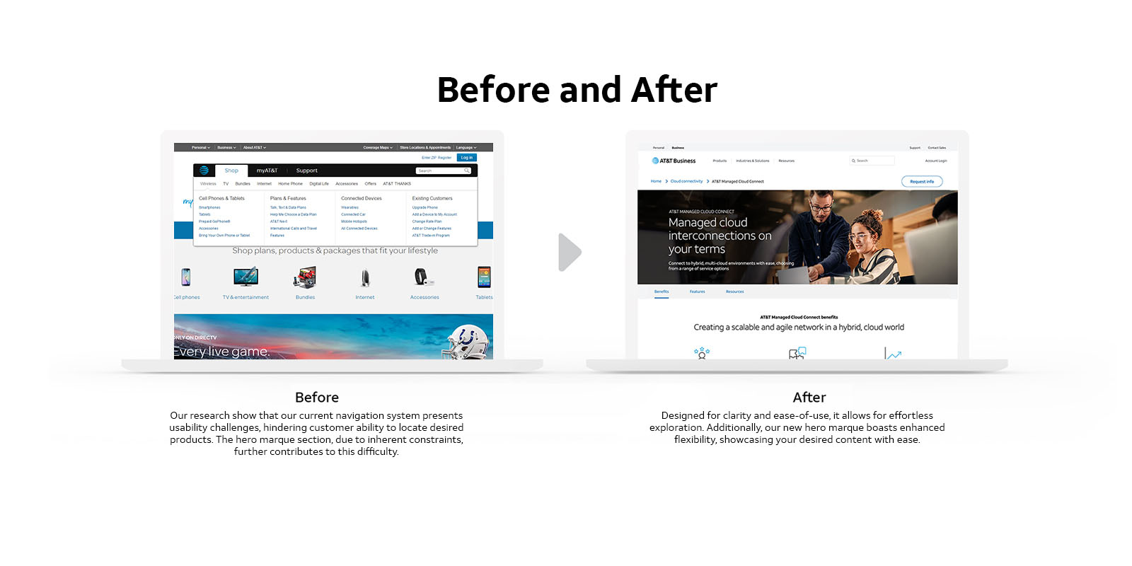 Before and After